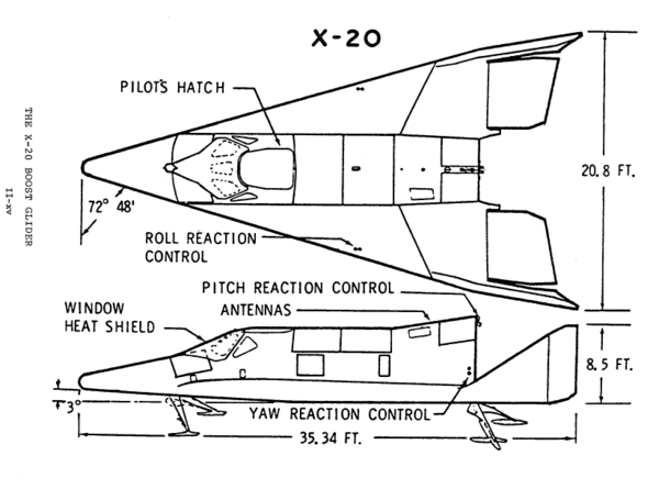 25112024_X20_Dyna-Soar_diagram_02.png