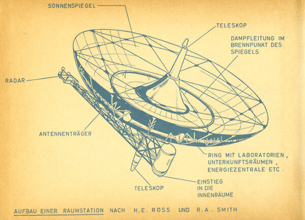 laessig_15aufbauraumstation1.jpg