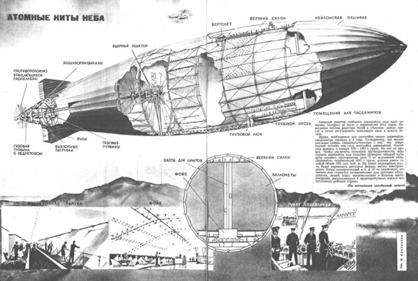 19022025_atomdirijable_tm_1966_08_24.jpg