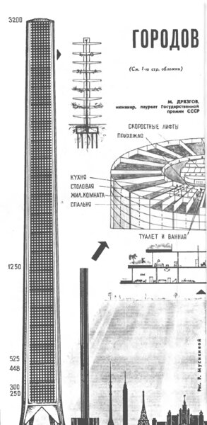 19022025_cheloveinik_tm8_1966_2.jpg