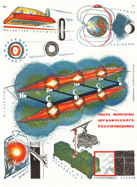 23052025_sverxprovodimost_TM_1969_01_07.jpg