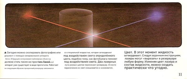 1979 3d copier paleo-future_ru.jpg